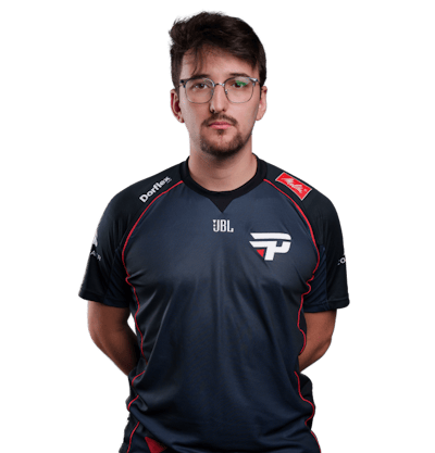 biguzera CS2 player photo