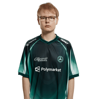 Jimpphat CS2 player photo