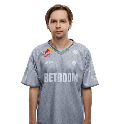 sh1ro CS2 player photo
